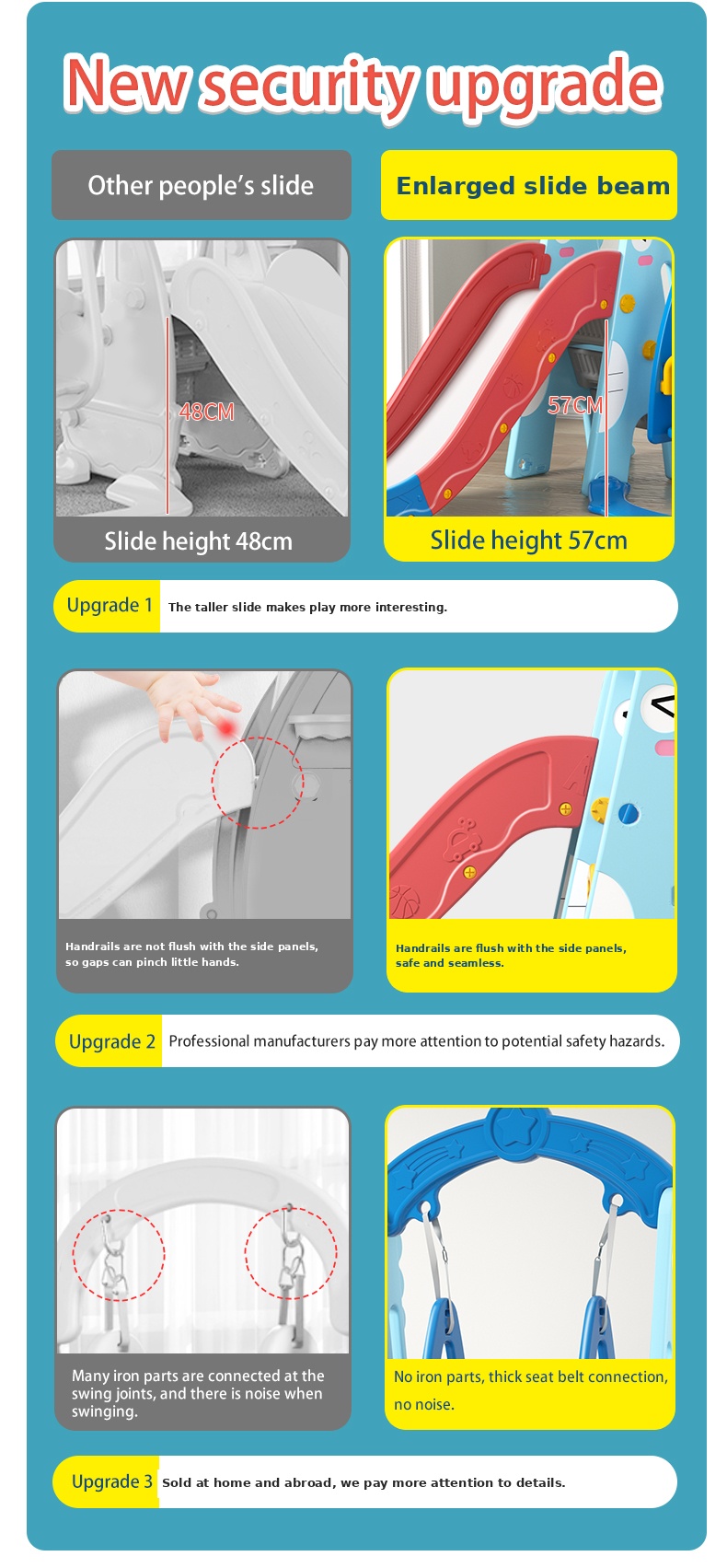 Dinosaur slide swing set safety upgrade comparison